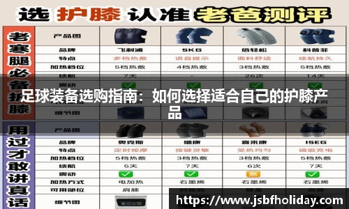 足球装备选购指南：如何选择适合自己的护膝产品