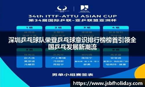 深圳乒乓球队荣登乒乓球意识排行榜榜首引领全国乒乓发展新潮流